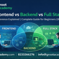 Frontend vs Backend vs Full Stack web development difference explained course in Jaipur at Groot Academy learn full stack developer training institute