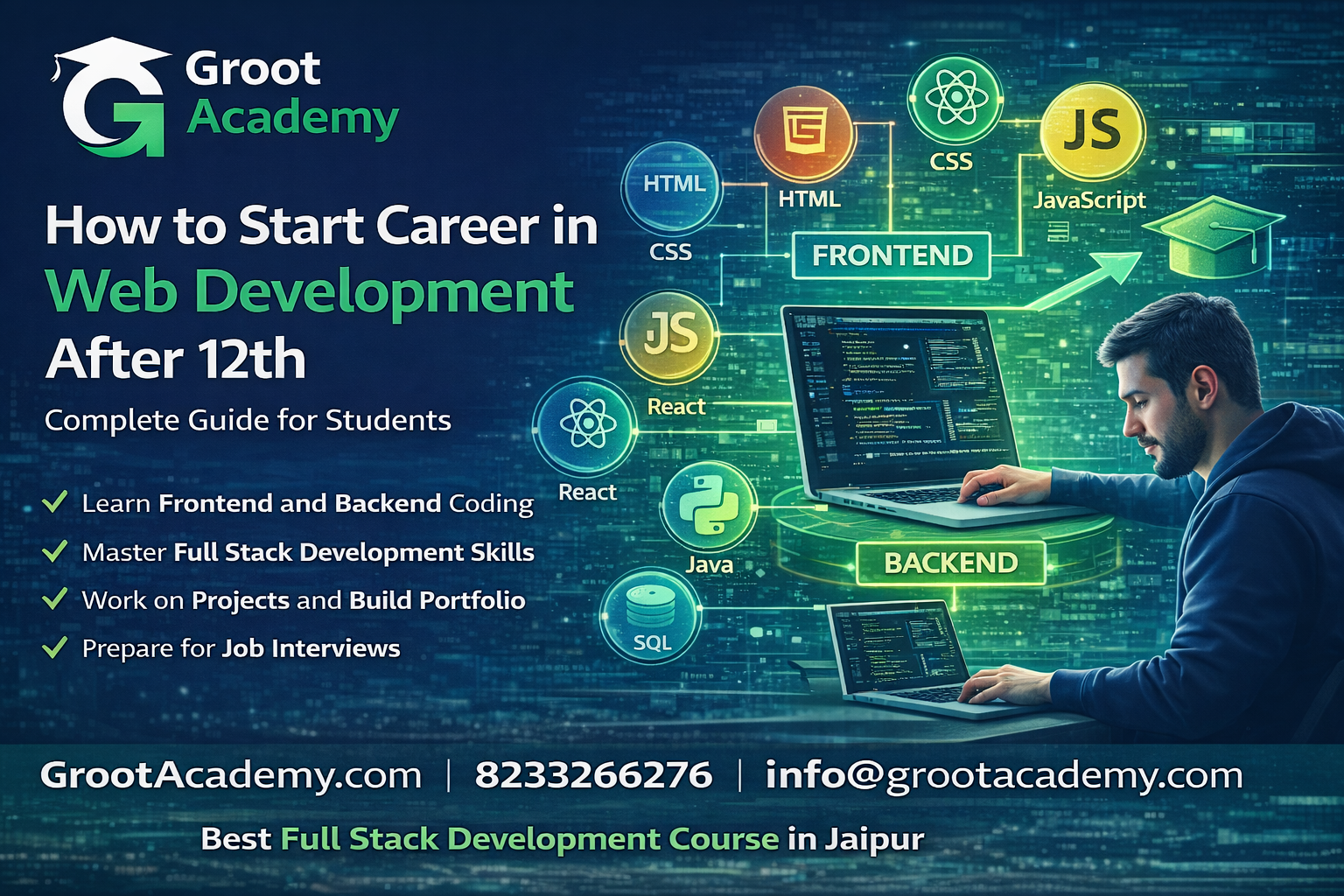 How to start career in web development after 12th course in Jaipur at Groot Academy full stack web development training institute
