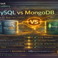 MySQL vs MongoDB database course in Jaipur at Groot Academy SQL MongoDB full stack training institute