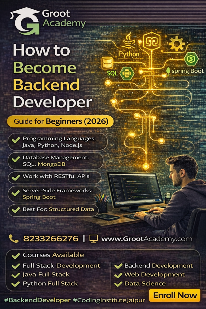 How to become backend developer course in Jaipur at Groot Academy learn Java Python Node SQL backend development training institute