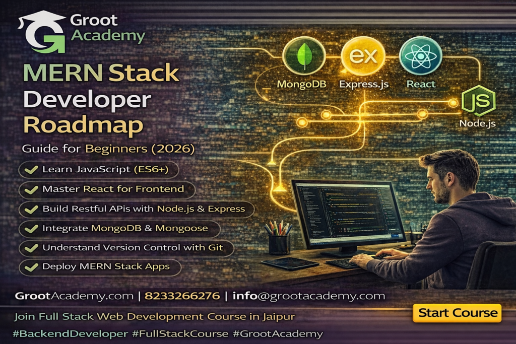 MERN stack developer roadmap course in Jaipur at Groot Academy learn MongoDB Express React Node full stack training institute