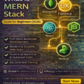 What is MERN stack guide for beginners course in Jaipur at Groot Academy learn MongoDB Express React Node full stack training institute