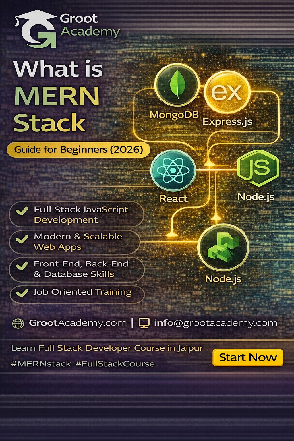 What is MERN stack guide for beginners course in Jaipur at Groot Academy learn MongoDB Express React Node full stack training institute