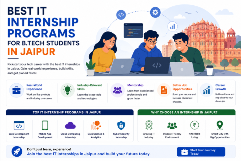 B.Tech students participating in IT internship programs focused on software development, AI, data science, and technology careers