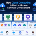Cloud computing software development using AWS, cloud hosting, APIs, DevOps, and scalable infrastructure