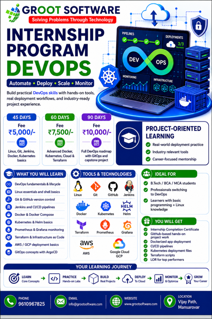 DevOps internship program with Docker, Kubernetes, CI/CD pipelines, cloud deployment, and infrastructure automation