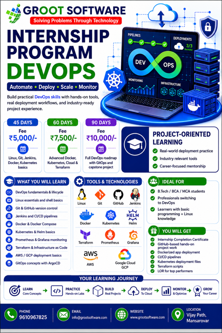 DevOps internship program with Docker, Kubernetes, CI/CD pipelines, cloud deployment, and infrastructure automation