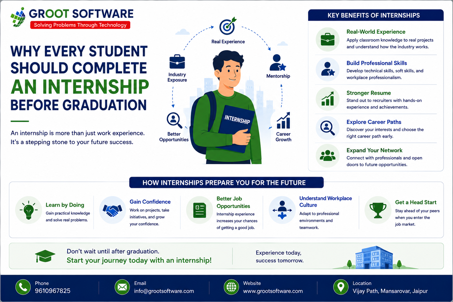 College student gaining practical industry experience through an internship before graduation