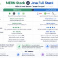 MERN vs Java Full Stack comparison including salary, career scope, technologies, and future opportunities