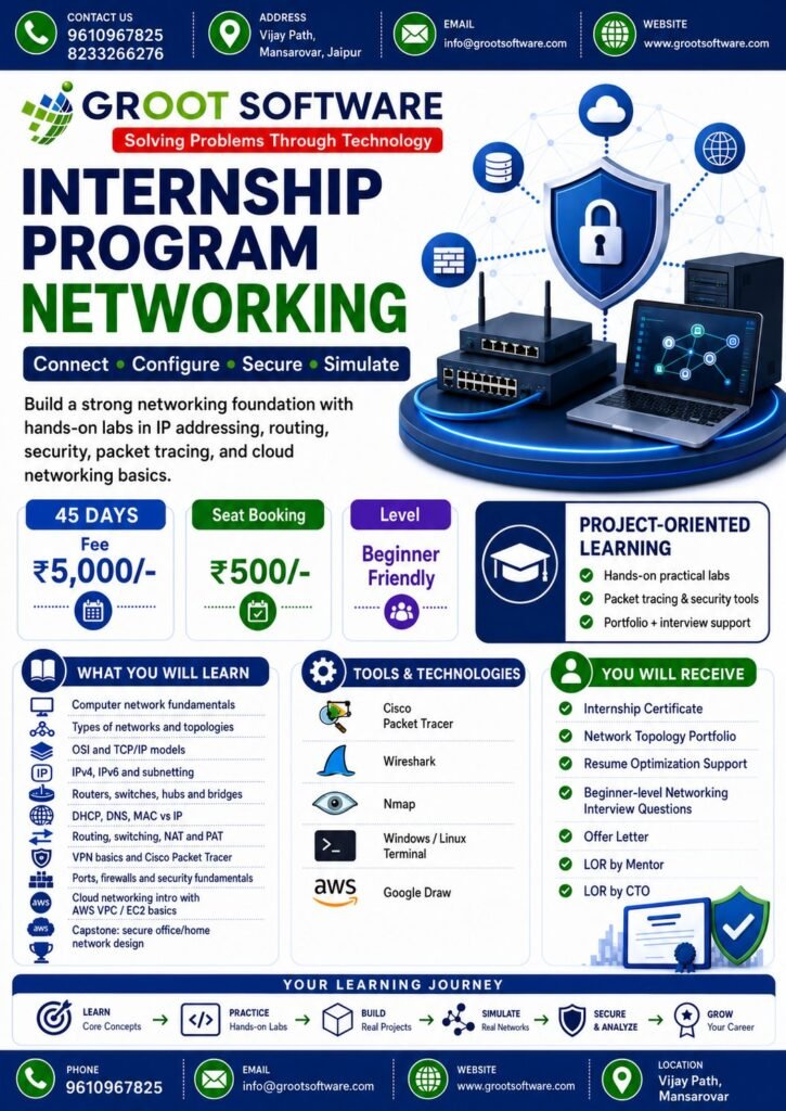 Networking internship program with routing, switching, cloud networking, packet tracing, and cyber security training