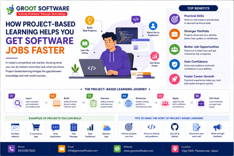 Student building software projects to improve programming skills and secure software development jobs