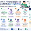 Python beginner mistakes students make while learning programming and software development
