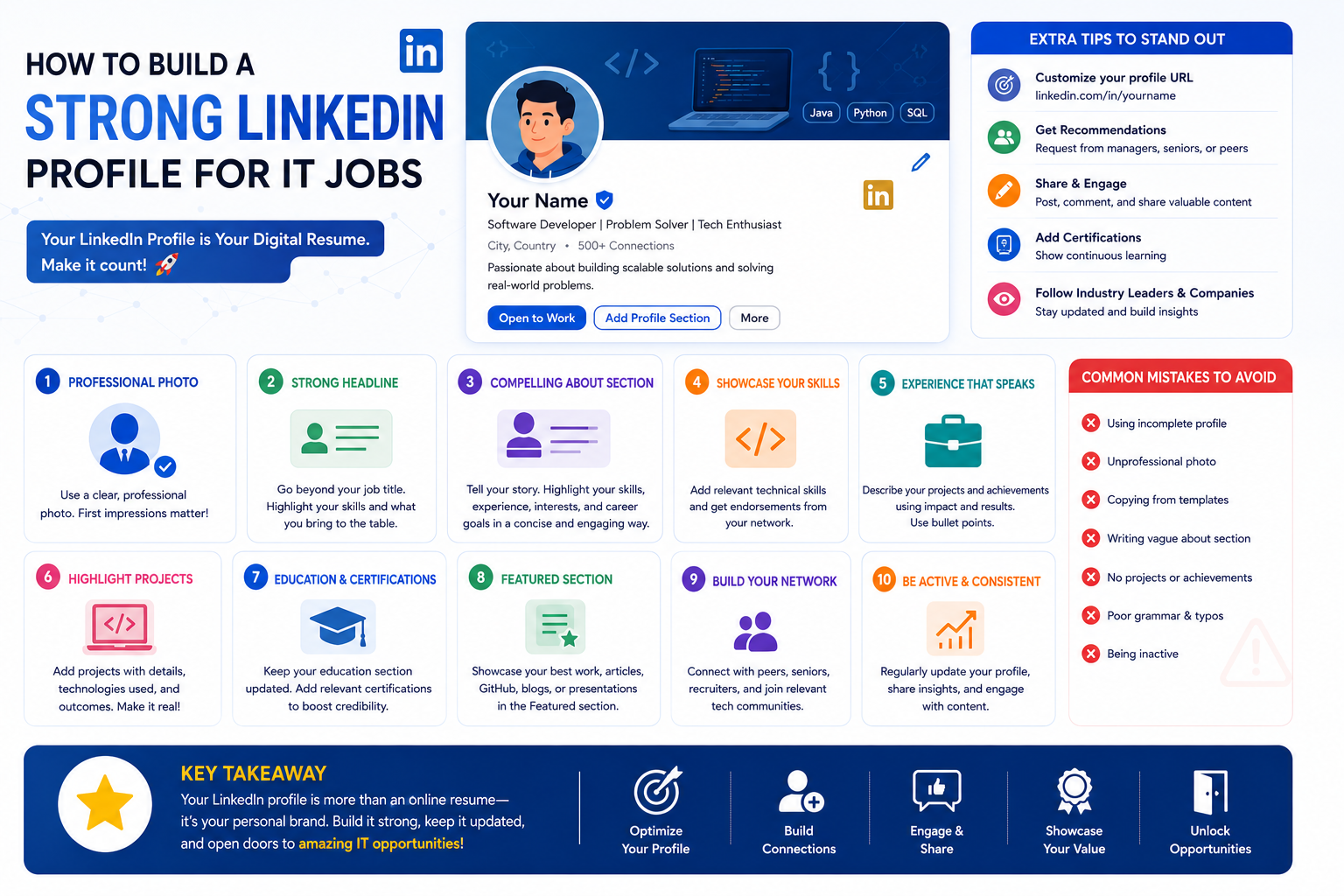 IT student optimizing LinkedIn profile with projects, skills, certifications, internships, and GitHub portfolio