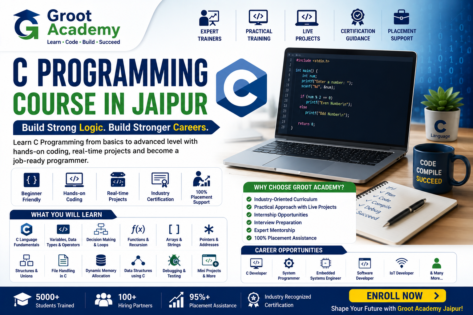 C Programming course at Groot Academy Jaipur