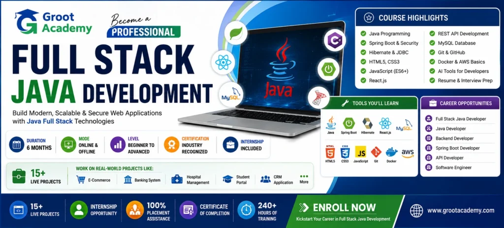 Full Stack Java Development Course in Jaipur by Groot Academy covering Java, Spring Boot, React.js, MySQL, Hibernate, REST APIs, internship, live projects, and placement assistance.
