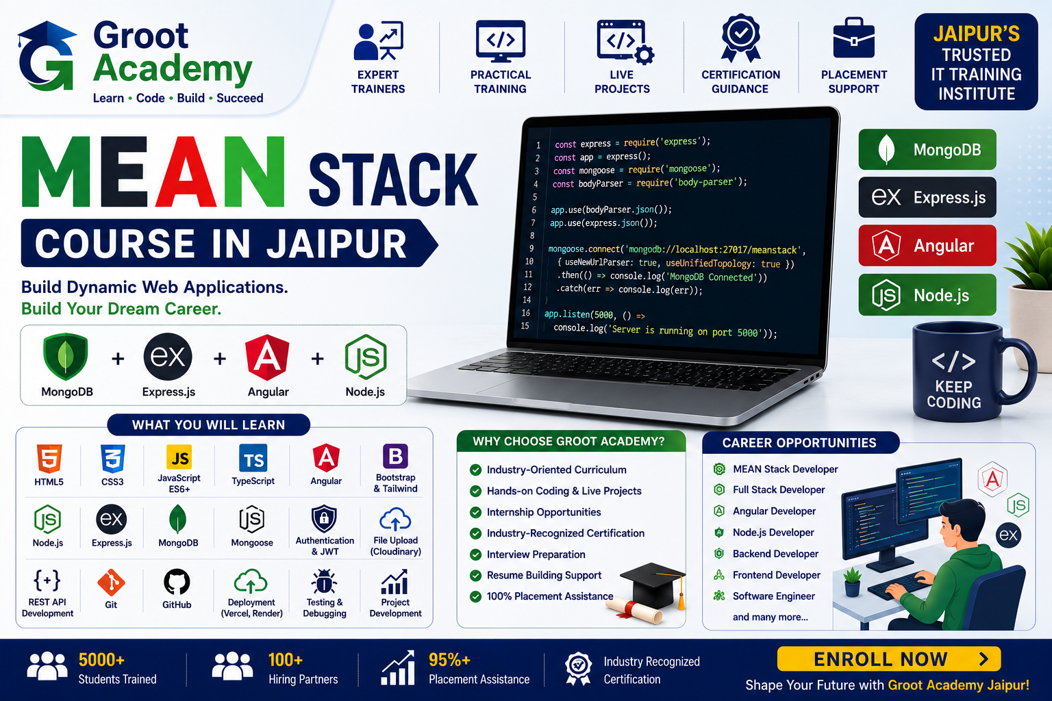 MEAN Stack Development course at Groot Academy