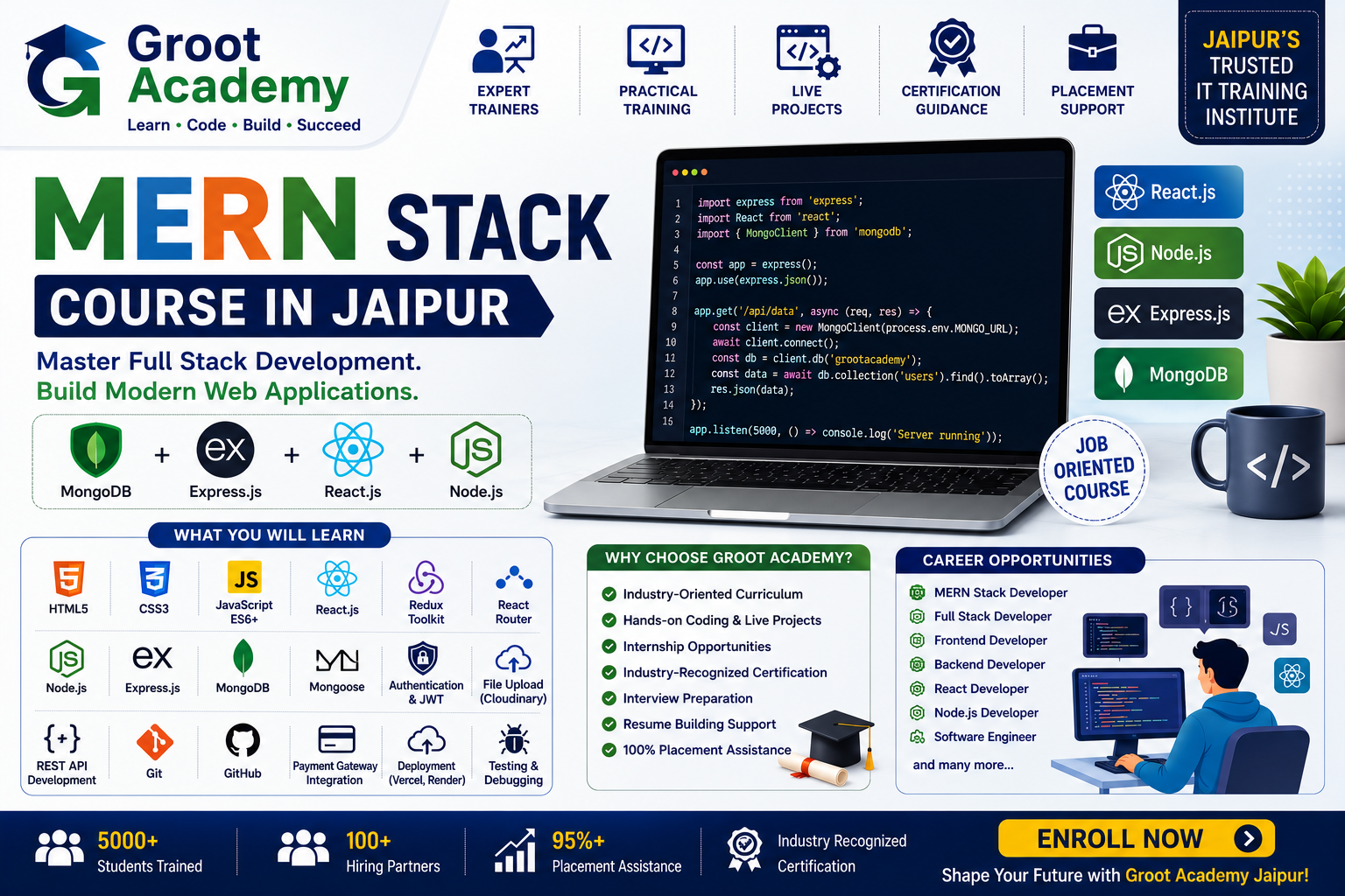 MERN Stack Development course at Groot Academy