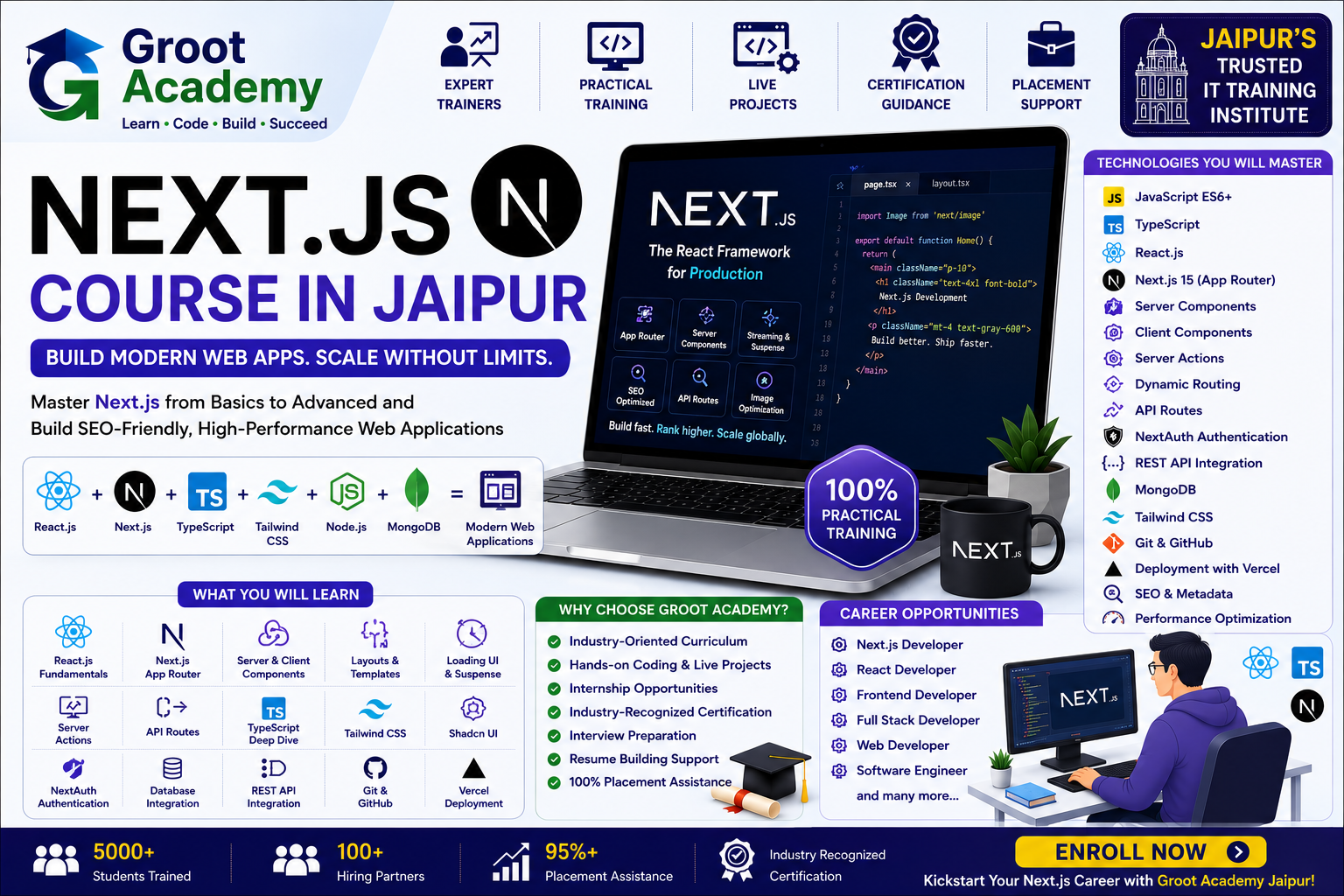 Next.js course at Groot Academy