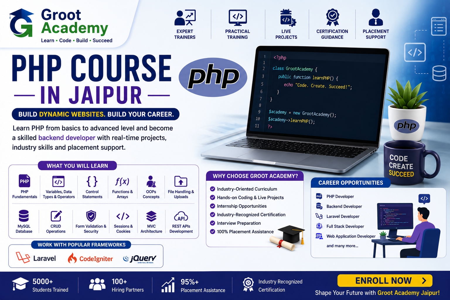 PHP Backend Development course at Groot Academy Jaipur