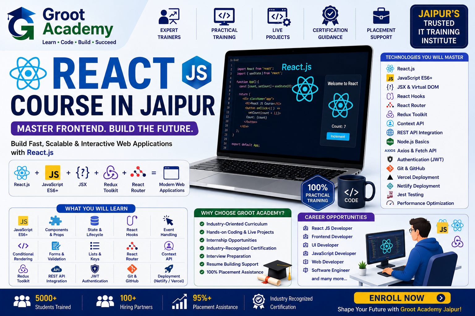 React JS course at Groot Academy