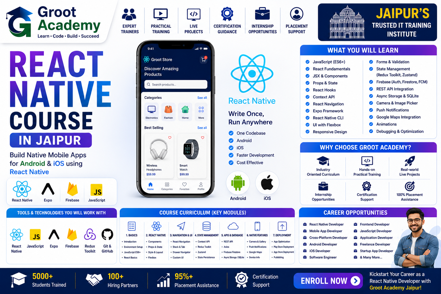 React Native Development course at Groot Academy