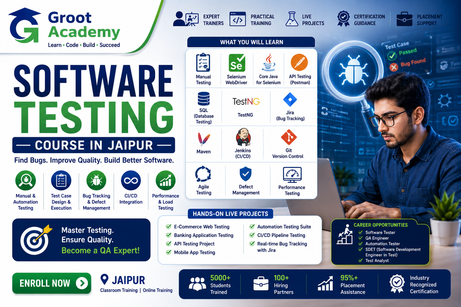 Software Testing course at Groot Academy