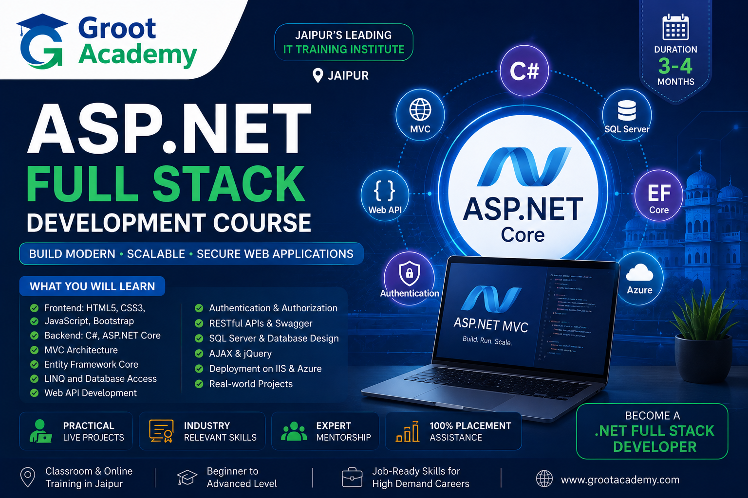 ASP.NET Full Stack Development Course in Jaipur by Groot Academy with C#, .NET Core, SQL Server, Entity Framework and Azure training