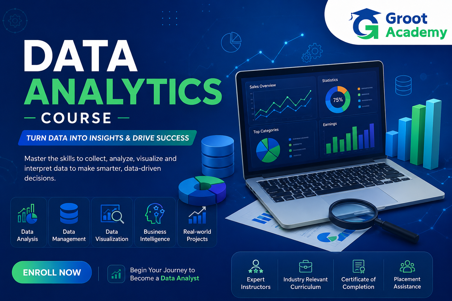 Data Analytics Course at Groot Academy Jaipur covering data analysis, data management, data visualization, business intelligence and real-world projects.