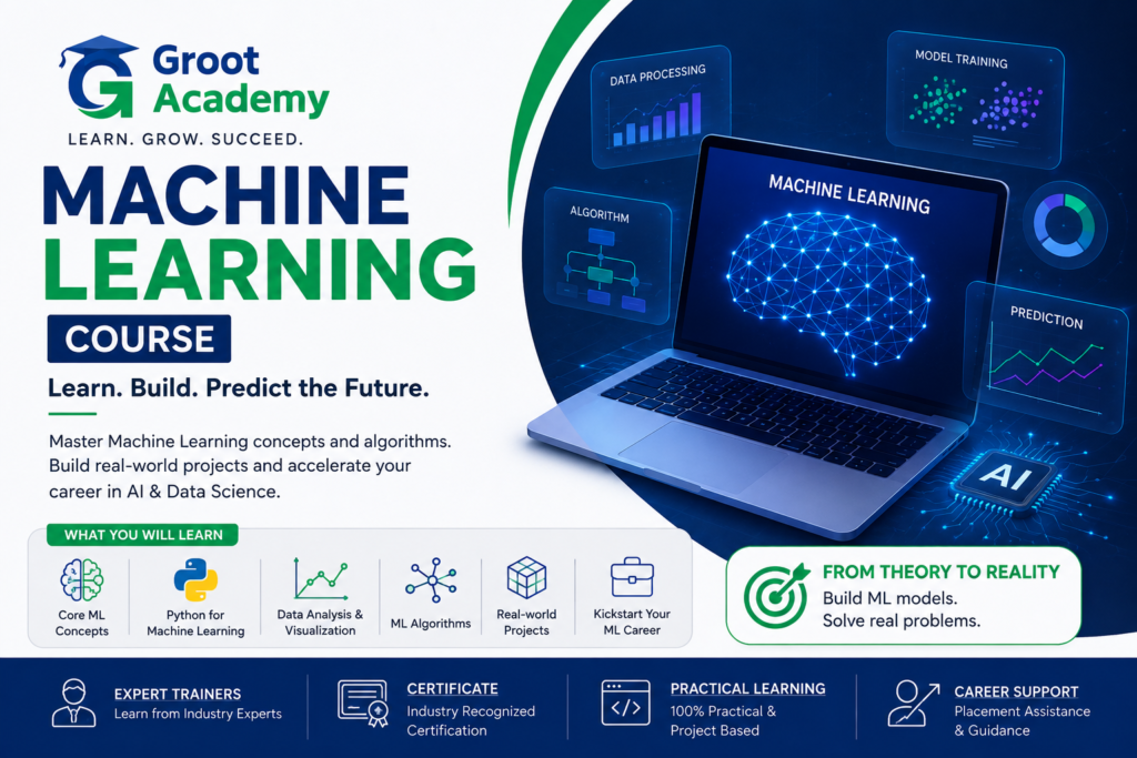Machine Learning Course in Jaipur | Groot Academy
