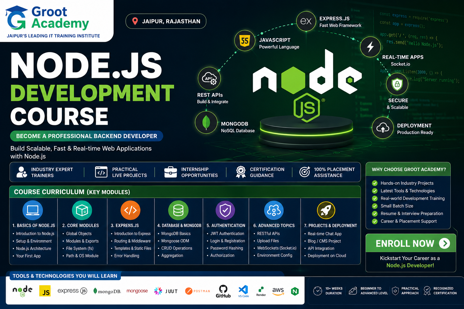 Node.js Development Course in Jaipur with Express.js, MongoDB, REST APIs, authentication and live projects at Groot Academy