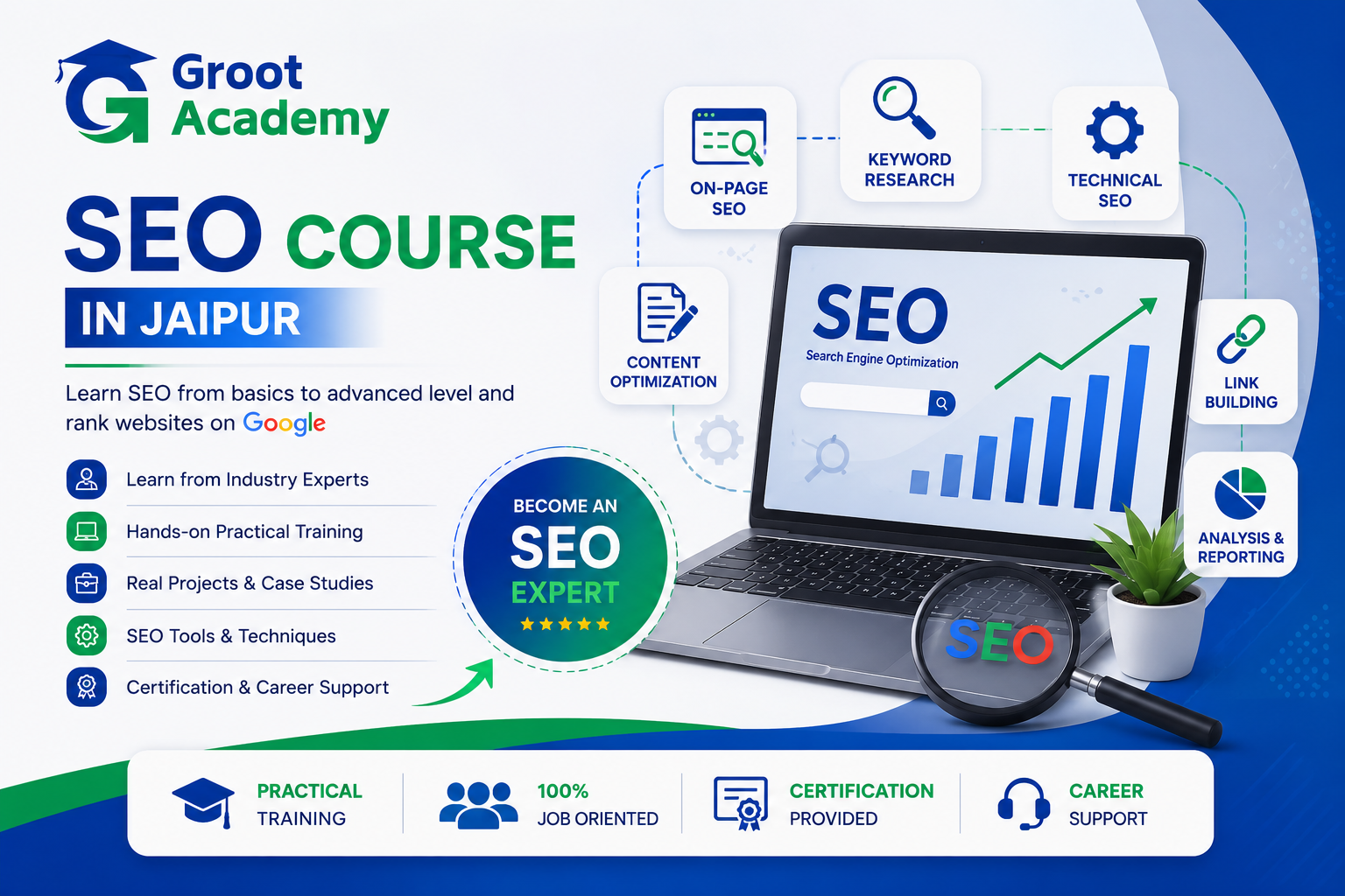 SEO Course in Jaipur at Groot Academy