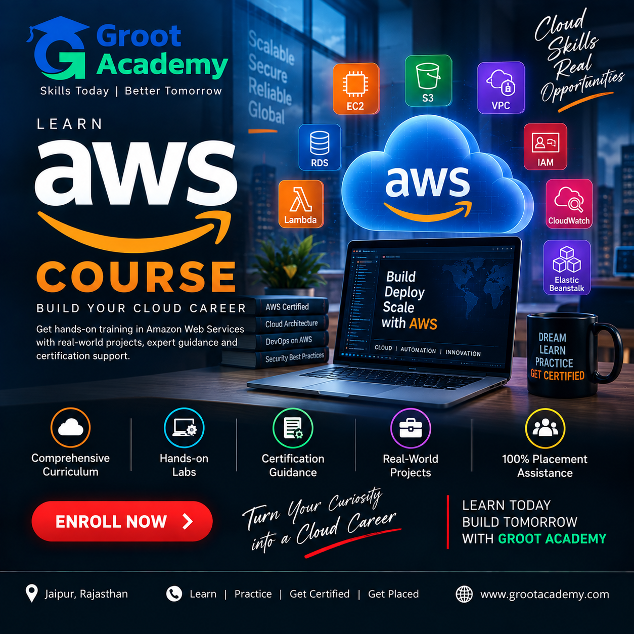 Cloud Computing & AWS course at Groot Academy