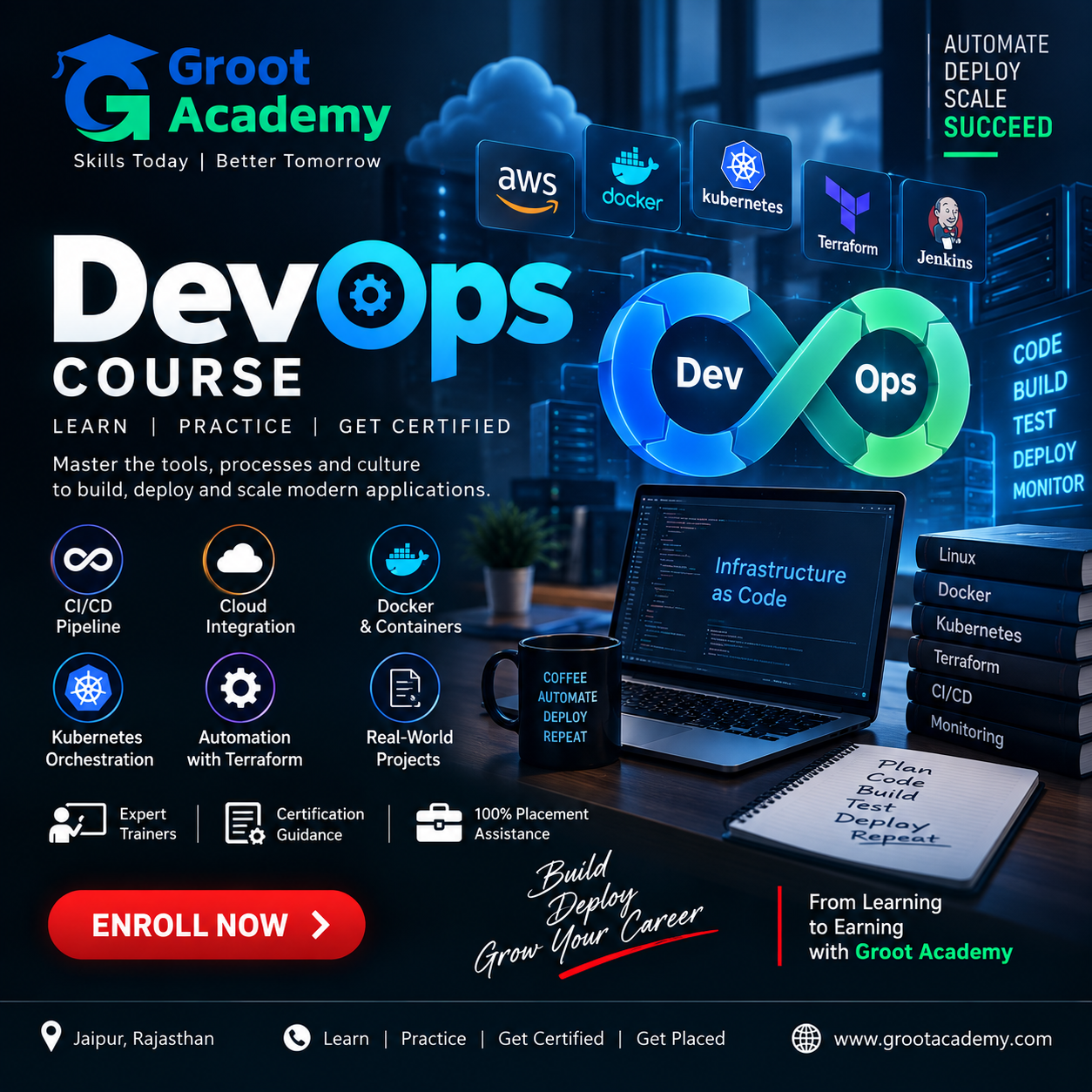 DevOps course at Groot Academy
